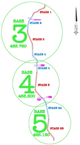 CoalConnect Machine Control Designs